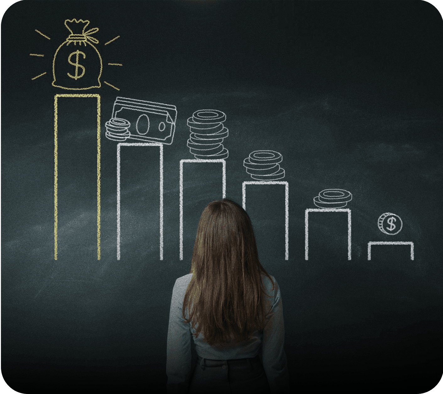 2024 Salary Landscape